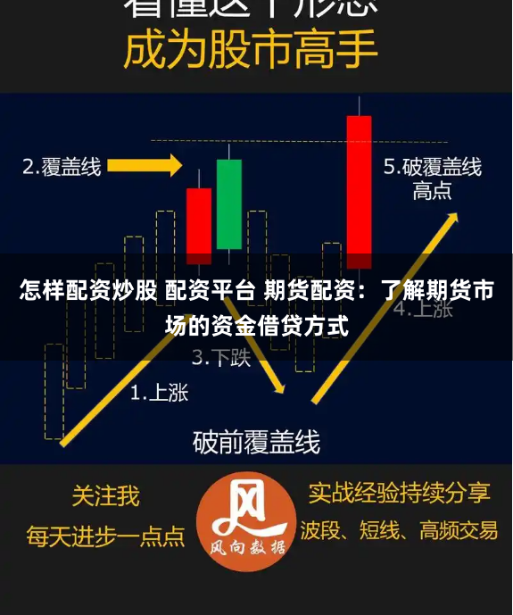 怎样配资炒股 配资平台 期货配资：了解期货市场的资金借贷方式
