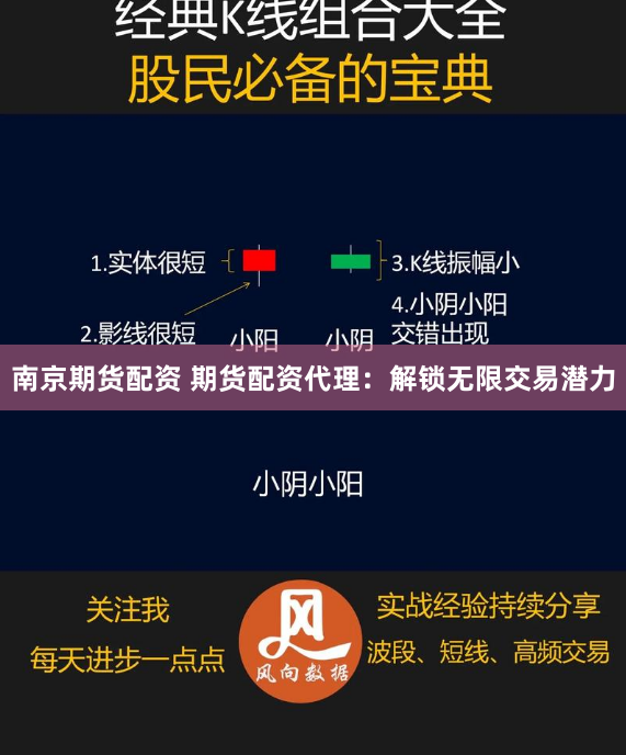 南京期货配资 期货配资代理：解锁无限交易潜力